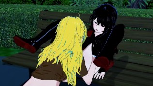 RWBY – Yang X Raven Yuri Hentai